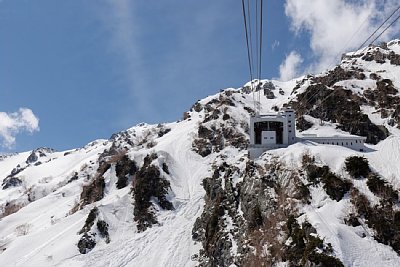 大観峰のロープウェイはワンスパン