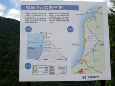 有峰ダムの説明板