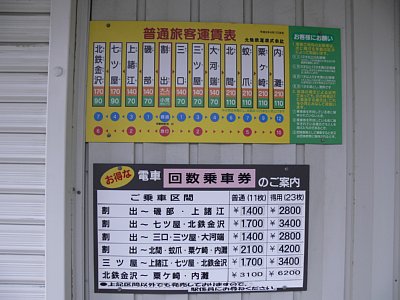 窓口は閉まっています