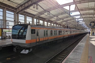 相対式ホーム