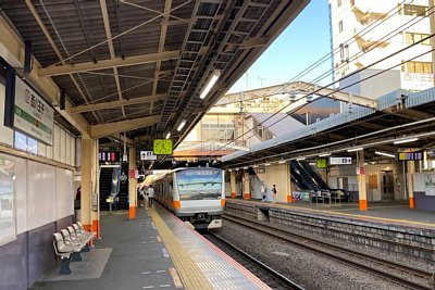 相対式ホーム