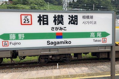 駅名標
