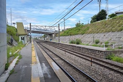 相対式ホーム