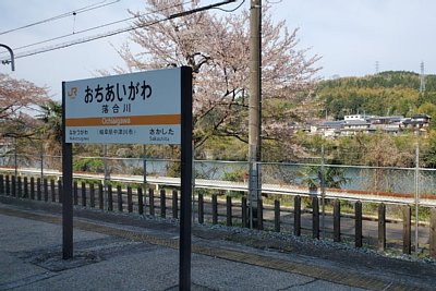 駅名標