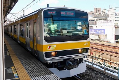 E231系0番台