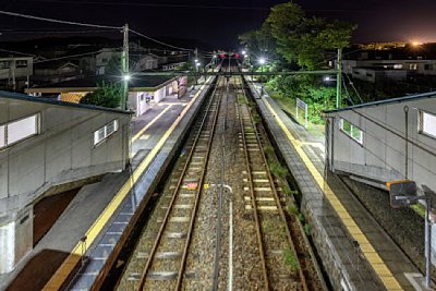 相対式ホーム