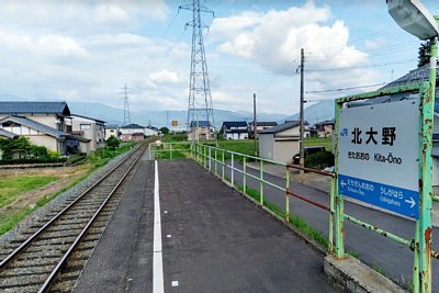 駅名標があります