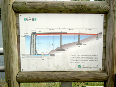 取水塔のみの案内板があるのは珍しい