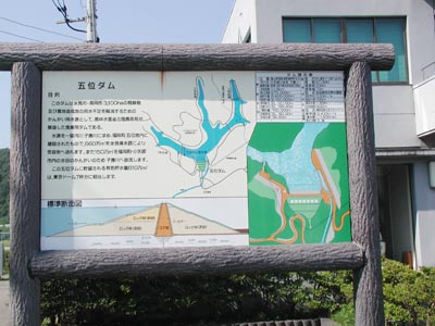 看板にはダムのスペックの記述があります