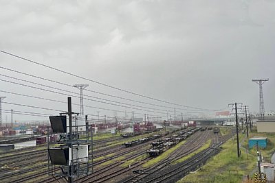 全景