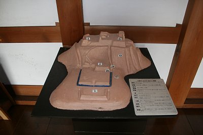 山城模型