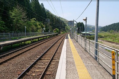 ホームは2面2線