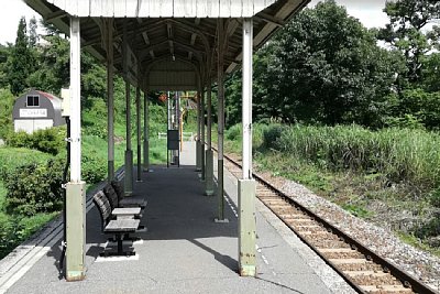 ホームと上屋