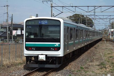 E501系