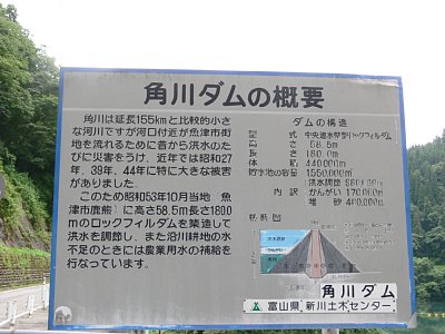 ダムの概要