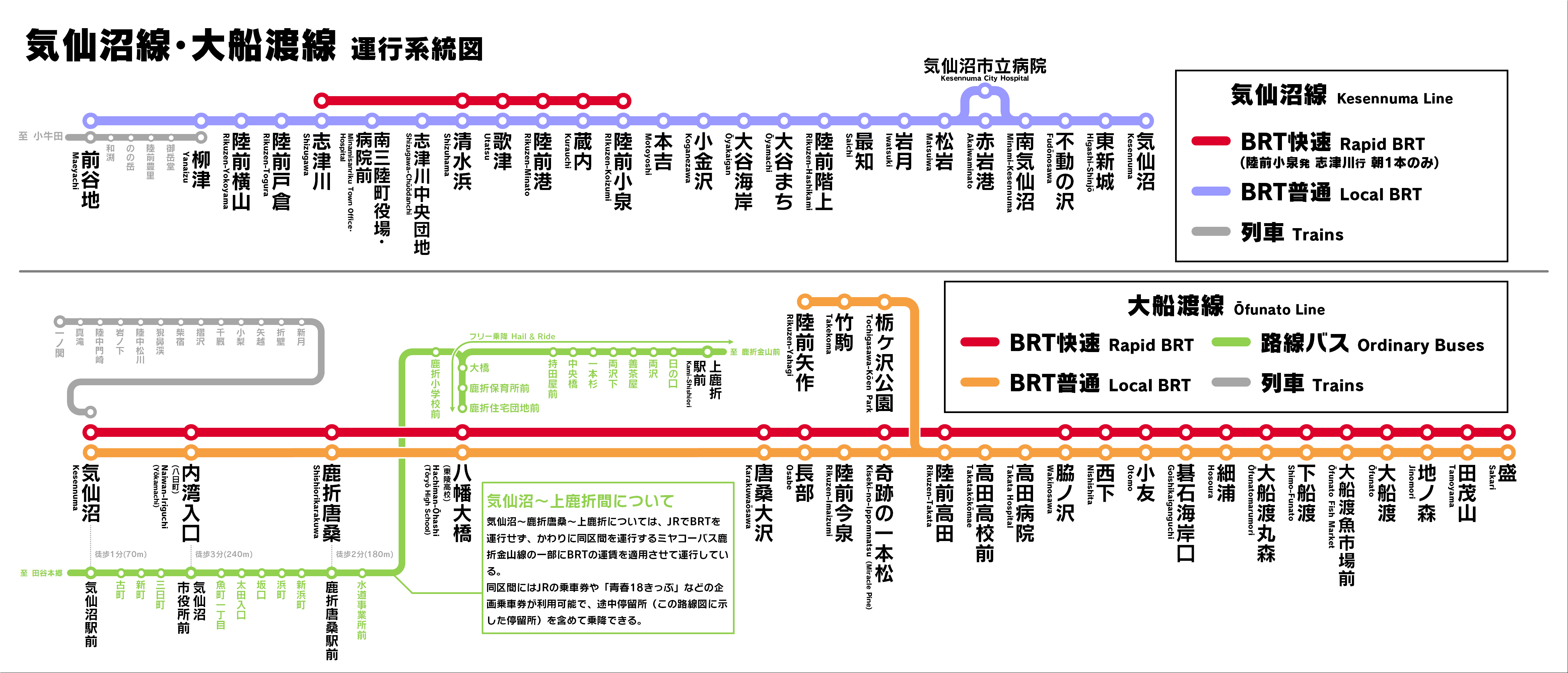 気仙沼線・大船渡線 運行系統図