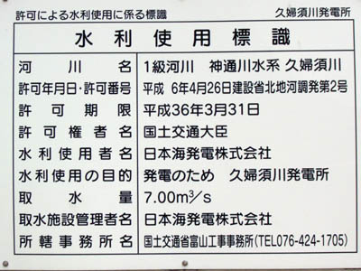 水利使用標識