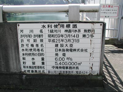 水利使用標識