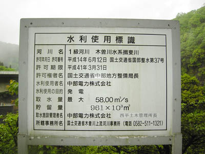 水利使用標識