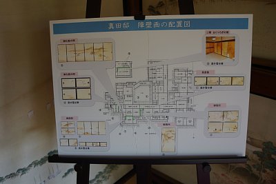 真田邸の配置図