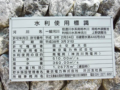 水利使用標識