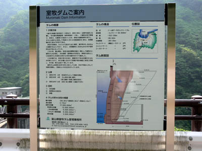 案内板