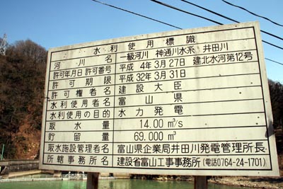 水利使用標識
