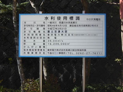 水利使用標識
