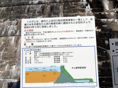 ダム説明板