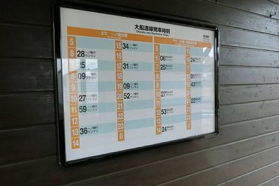 発車時刻表