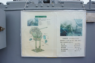 54口径127mm単装速射砲の説明書き