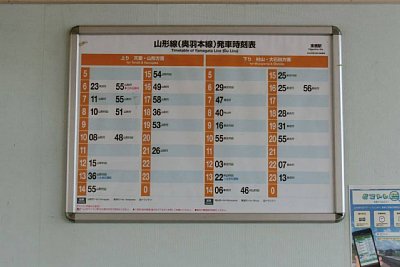 発車時刻表