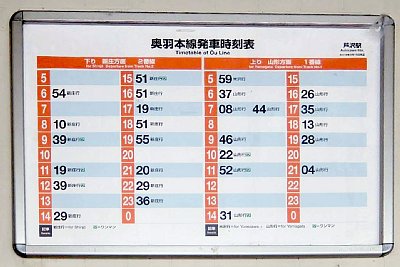 発車時刻表