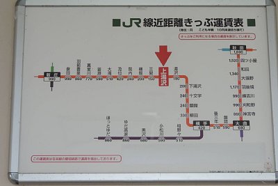 きっぷ運賃表