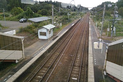 相対式ホーム