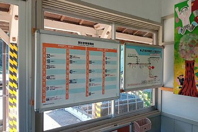 発車時刻表ときっぷ運賃表