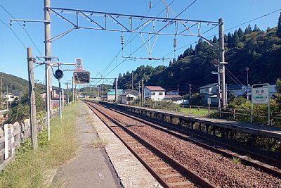 相対式ホーム