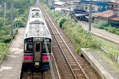 701系0番台電車