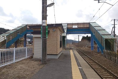 相対式ホーム