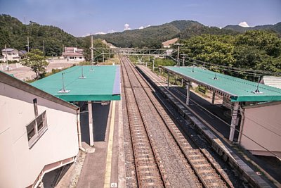 相対式ホーム