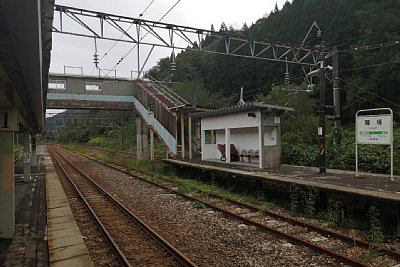 相対式ホーム