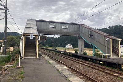 相対式ホーム