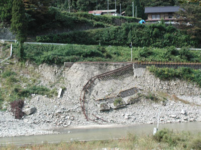 線路がぶら下がっています