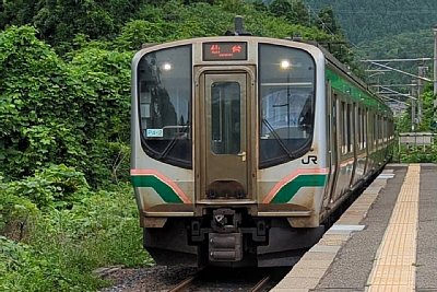E721系電車