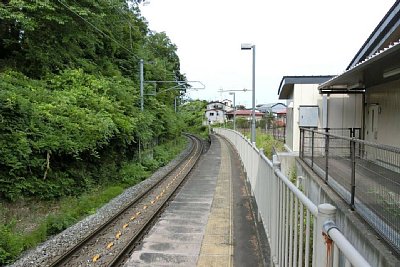 ホームのカーブがきつい