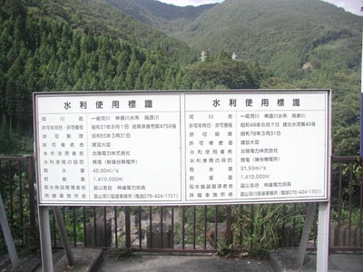 水利使用標識