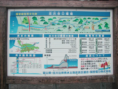 案内板