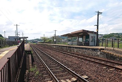 相対式2面2線ホーム