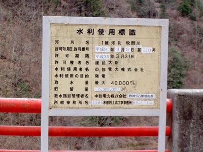 水利使用標識