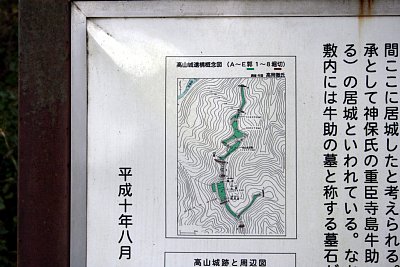 高山城縄張り図